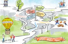 Bild zeigt Graphic-Recording Landkarte des zweiten Zukunftslabors; Schaltfläche zum Zukunftslabor