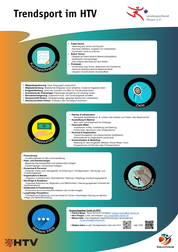 PDF: Trendsport im Tennis (HTV) Plakat zum Spotlight Trendsport im Tennis des Hessischen Tennisverbandes