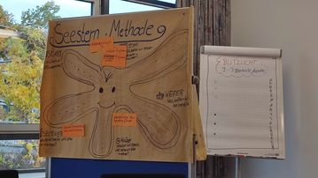 Schaubild InfoBox Vereinsmanager