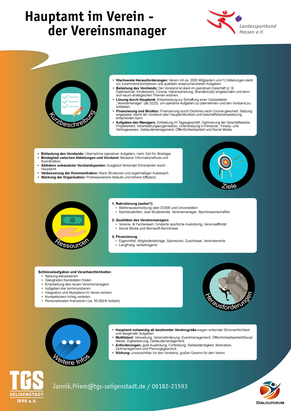 PDF: Hauptamt im Verein (TGS Seligenstadt) Plakat zum Spotlight Hauptamt im Verein der TGS Seligenstadt